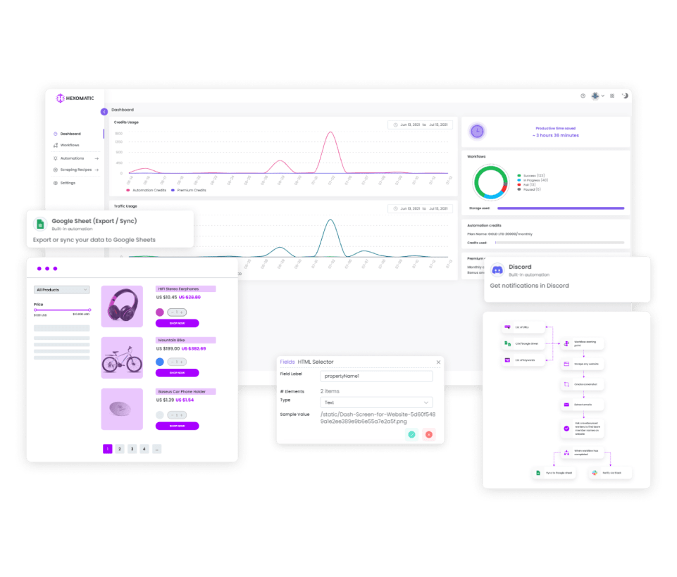 AI sidekick to protect and grow eCommerce business